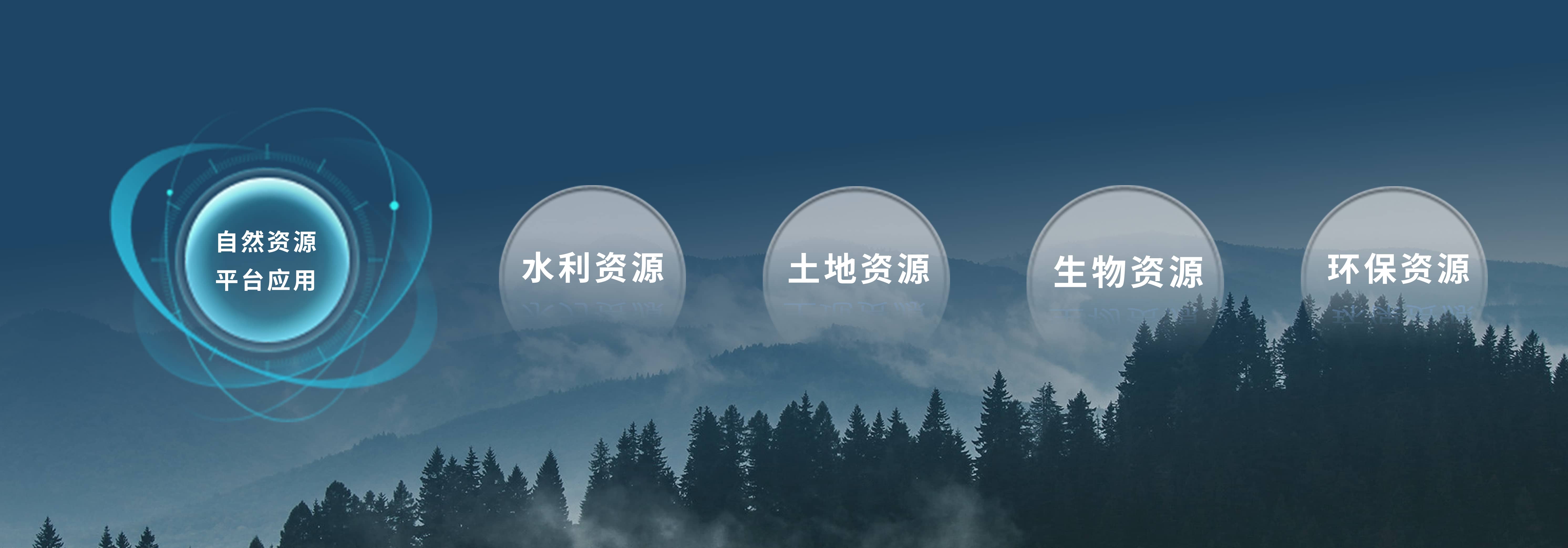 自然資源